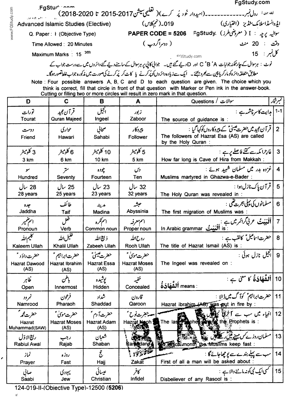9th Class Islamiyat E Past Paper 2019 Group 2 Objective Lahore Board